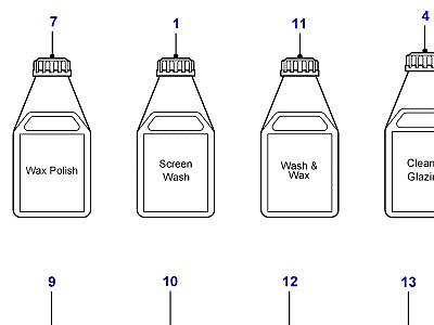 M01005 CAR CARE PRODUCTS  Defender (L316)