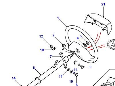 P02015 STEERING WHEEL & COLUMN  Defender (L316)
