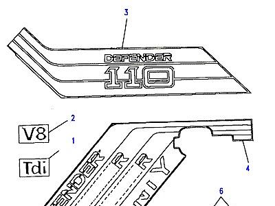 C01015 BODY TAPES  Defender (L316)