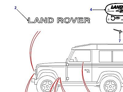 C01140 DECALS & BADGES-SPECIAL EDITIONS  Defender (L316)