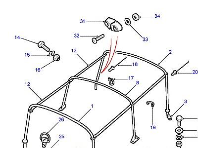 C01325 HOODSTICKS - BULKHEAD FIXING  Defender (L316)