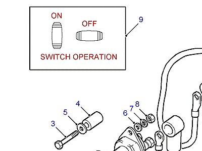 D02015 BATTERY MASTER SWITCH  Defender (L316)