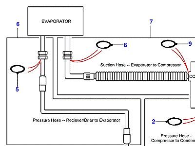 F01140 HOSE LAYOUT  Defender (L316)