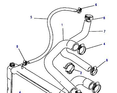 F02045 RADIATOR HOSES  Defender (L316)