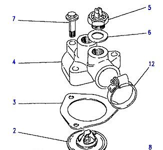 G04175 THERMOSTAT HOUSING  Defender (L316)