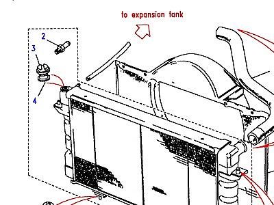 F02020 COOLING UNIT, FAN COWL & HOSES  Discovery 1 (L25)