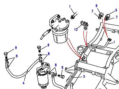 I01090 FUEL PIPES  Discovery 1 (L25)