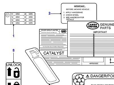 C01020 BODY WARNING LABELS  Discovery 2 (L50)