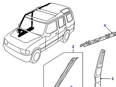 C01110 INNER BODYSIDE PANELS FRONT END  Discovery 2 (L50)