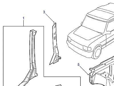 C01115 INNER BODYSIDE PANELS REAR END  Discovery 2 (L50)