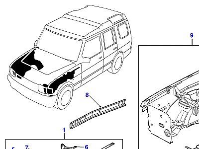 C01220 WHEELARCH & VALANCE  Discovery 2 (L50)