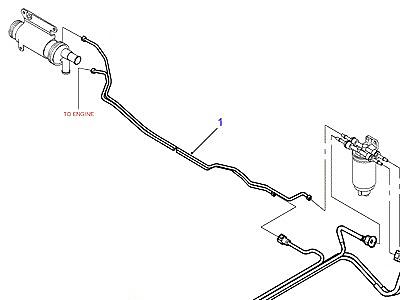 I02050 FUEL PIPES  Discovery 2 (L50)