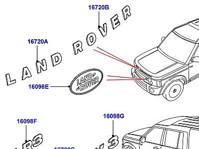 100AAA ПАСПОРТНЫЕ ТАБЛИЧКИ  Discovery 3 (L319)