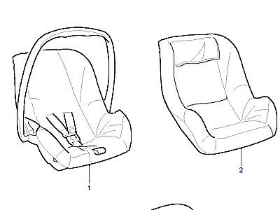 A01050 CHILD SEATS  Freelander 1 (L314)