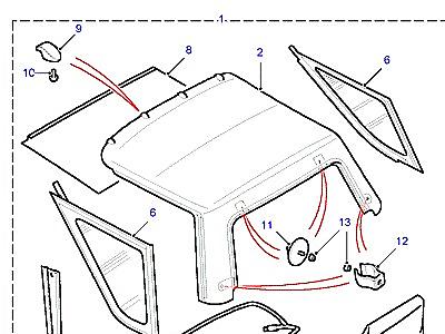 C06035 SOFTBACK  Freelander 1 (L314)