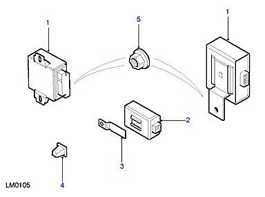 D04015 ECU-CRUISE CONTROL  Freelander 1 (L314)