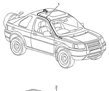 D06080 КРЫША  Freelander 1 (L314)