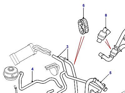 F02035 RADIATOR HOSES  Freelander 1 (L314)