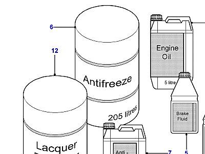 L01010 OILS & ANTIFREEZE  Freelander 1 (L314)