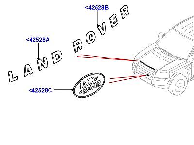 100AAB ПАСПОРТНЫЕ ТАБЛИЧКИ  Freelander 2 (L359)