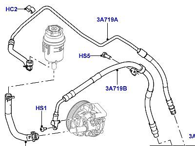 218AFU ШЛАНГИ УСИЛИТЕЛЯ РУЛЕВОГО УПРАВЛЕНИЯ  Freelander 2 (L359)