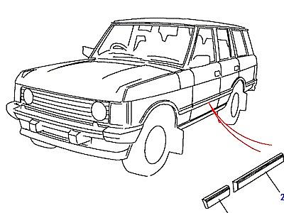 C01210 RUBBING STRIPS  Range Rover Classic