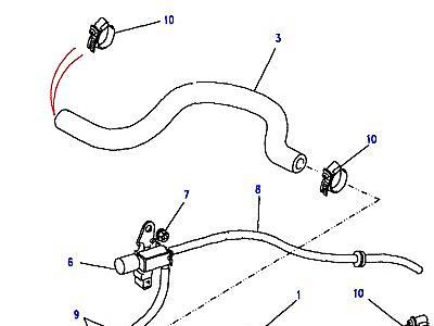 F03060 HOSES & PIPES  Range Rover Classic