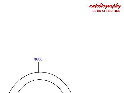 220AGH РУЛЕВОЕ КОЛЕСО  Range Rover (L322)
