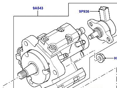 303ACP5 ТОПЛ.НАСОС ВЫС.ДАВЛ.-ДИЗЕЛЬ 3.0 ДИЗЕЛЬ TI  Range Rover (L322)