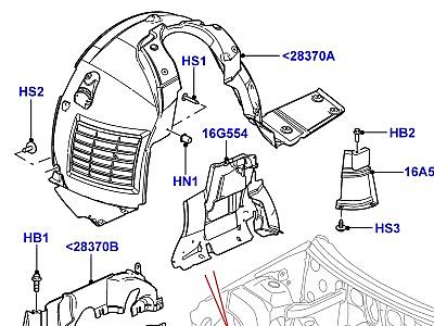 501AAW ПЕРЕДНBT ПАНЕЛИ, ФАРТУКИ И ЛОНЖЕРОНЫ ФАРТУК  Range Rover (L322)
