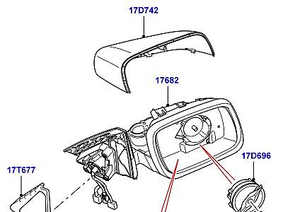 506AFI НАРУЖНОЕ ЗЕРКАЛО ЗАДНЕГО ВИДА  Range Rover (L322)