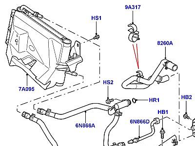 301AAZD МАСЛЯНЫЙ РАДИАТОР И ФИЛЬТР 4.2 БЕНЗИН V8 SUPERCHRGED  Range Rover Sport (L320)