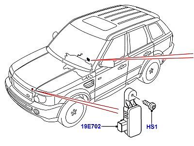 401AAP ВНЕШНИЕ ЭЛЕМЕНТЫ ОТОПИТЕЛЯ И КОНДИЦИОНЕРА  Range Rover Sport (L320)