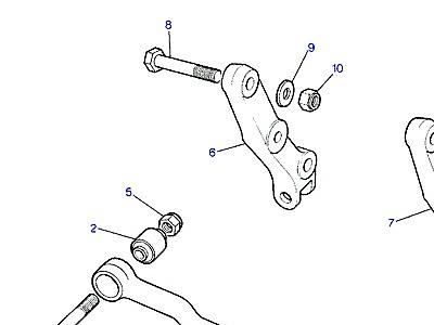 B03010 PANHARD ROD  Range Rover Classic