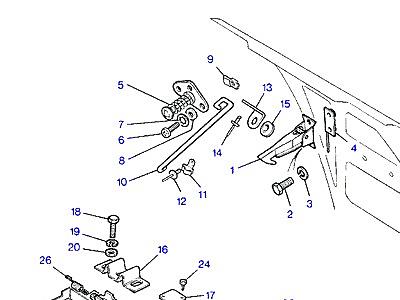 C01050 BONNET PROP & LOCK  Range Rover Classic