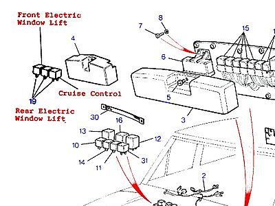 D05005 RELAYS & CABLES- СИСТЕМА КОНДИЦИОНИРОВАНИЯ -FROM (V) DA274121 (2DR) & (V) DA273923 (4DR)  Range Rover Classic