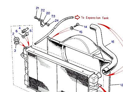 F02015 COOLING UNIT, FAN COWL & HOSES  Range Rover Classic