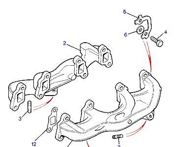 G03125 ВЫПУСКНОЙ КОЛЛЕКТОР -28D/29D  Range Rover Classic