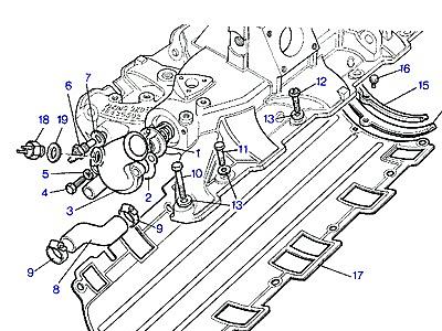 G03160 INLET MANIFOLD-GASKET  Range Rover Classic