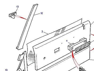 K01080 FRONT DOOR TRIM  Range Rover Classic