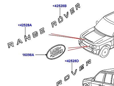 100AAA ПАСПОРТНЫЕ ТАБЛИЧКИ  Range Rover (L322)