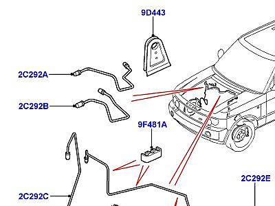 215AEX ПЕРЕДНИЕ ТОРМОЗНЫЕ ТРУБОПРОВОДЫ  Range Rover (L322)