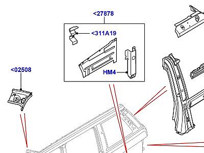 500AAM БОКОВЫЕ ПАНЕЛИ - ВНУТРЕННИЕ  Range Rover (L322)