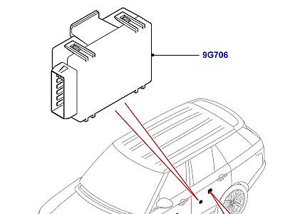 420AHK МОДУЛИ И ДАТЧИКИ АВТОМОБИЛЯ ДВЕРЬ  Range Rover (L405)