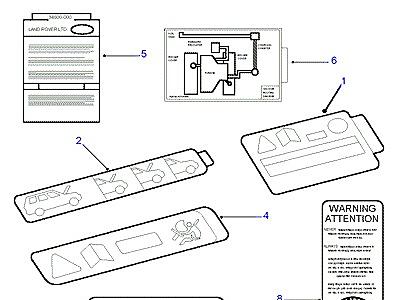 C01010 BODY WARNING LABELS  Range Rover (P38)