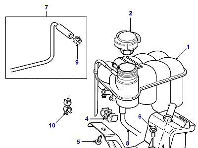F02020 РАСШИРИТЕЛЬНЫЙ БАЧЕК И ШЛАНГИ  Range Rover (P38)
