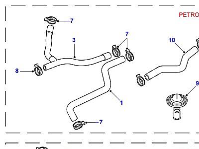 F03030 HOSES & PIPES  Range Rover (P38)