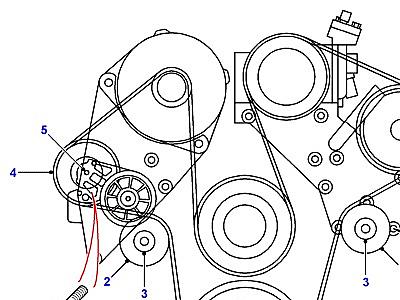 G02055 DRIVE BELT  Range Rover (P38)
