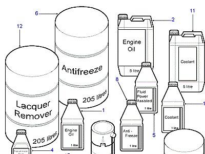 L01010 OILS & ANTIFREEZE  Range Rover (P38)