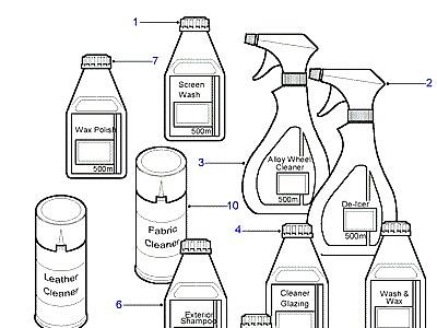 M01015 CAR CARE PRODUCTS  Range Rover (P38)